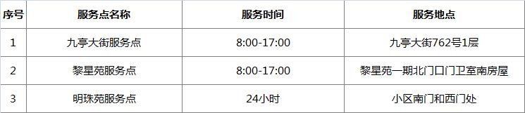 松江岳阳街道废品回收点,上海松江区附近废品回收费用