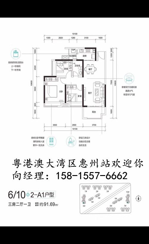 惠州南站长通熙园是哪个区,惠州南站长通熙园最新消息