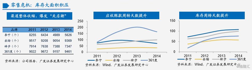 李宁近三十年营业数据,李宁的全球崛起之路
