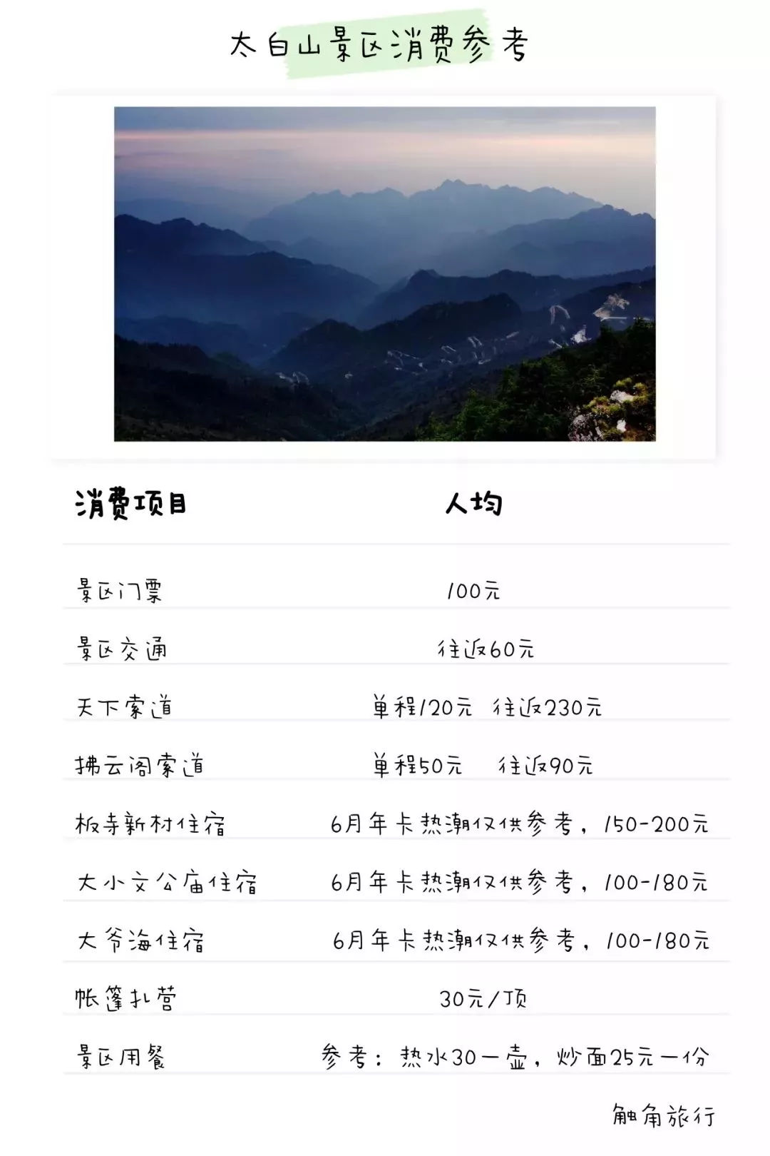 几月爬太白山可以登顶,太白山在哪看日出和日落最好