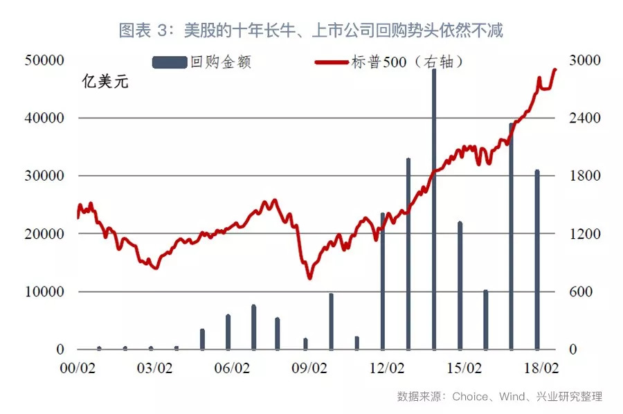 杩戞湡鐗涘競鍑虹幇鍝簺鑲＄エ,2019鐗涘競涓夊ぇ鍓嶆彁