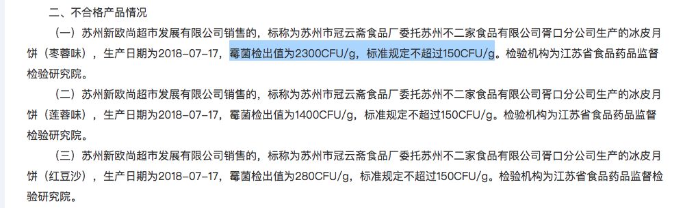 苏州不二家这些月饼不合格，吓坏网友：吃了好几年了！