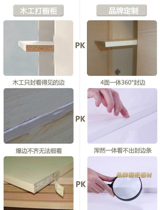 定制橱柜怎么选择门板,整体橱柜选购和定做