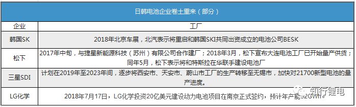 市场三大负面特性,市场三大缺陷