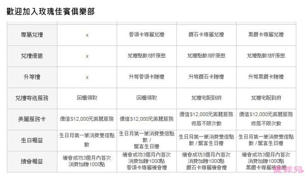 安利一些美妆小常识帮你有效避雷,不踩雷的日常妆品推荐