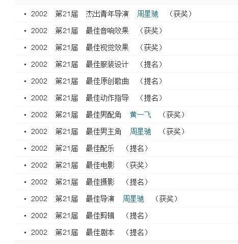 周星驰对香港电影的贡献,周星驰电影里的嘲讽