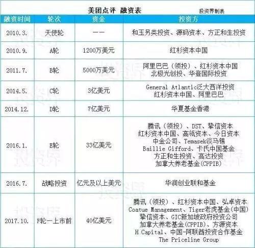 刚刚,港交所点了一份巨大的“外卖”!吓坏了京东小米……