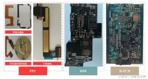 富士康a股概念股,富士康上市对股市的影响
