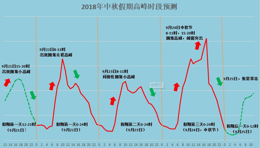 常德的大雨天气预报情况,常德桃源县暴雨天气