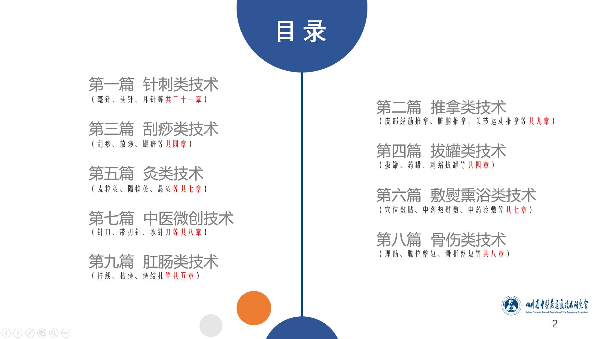 中医适宜技术刮痧课件,中医上刮痧抠痧手法