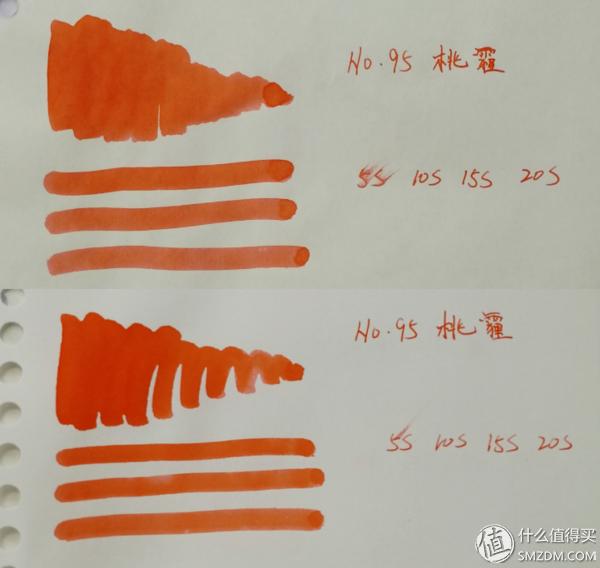 diamine墨水试色,彩墨试色卡