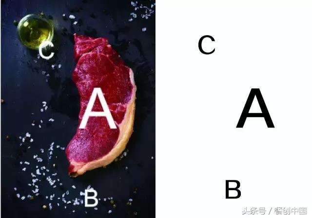 帮你销量翻两倍的外卖菜单,外卖怎么打造爆款菜单