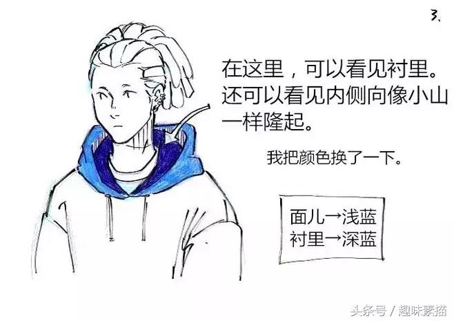 素描帽子正面的画法,回族男子的帽子画法