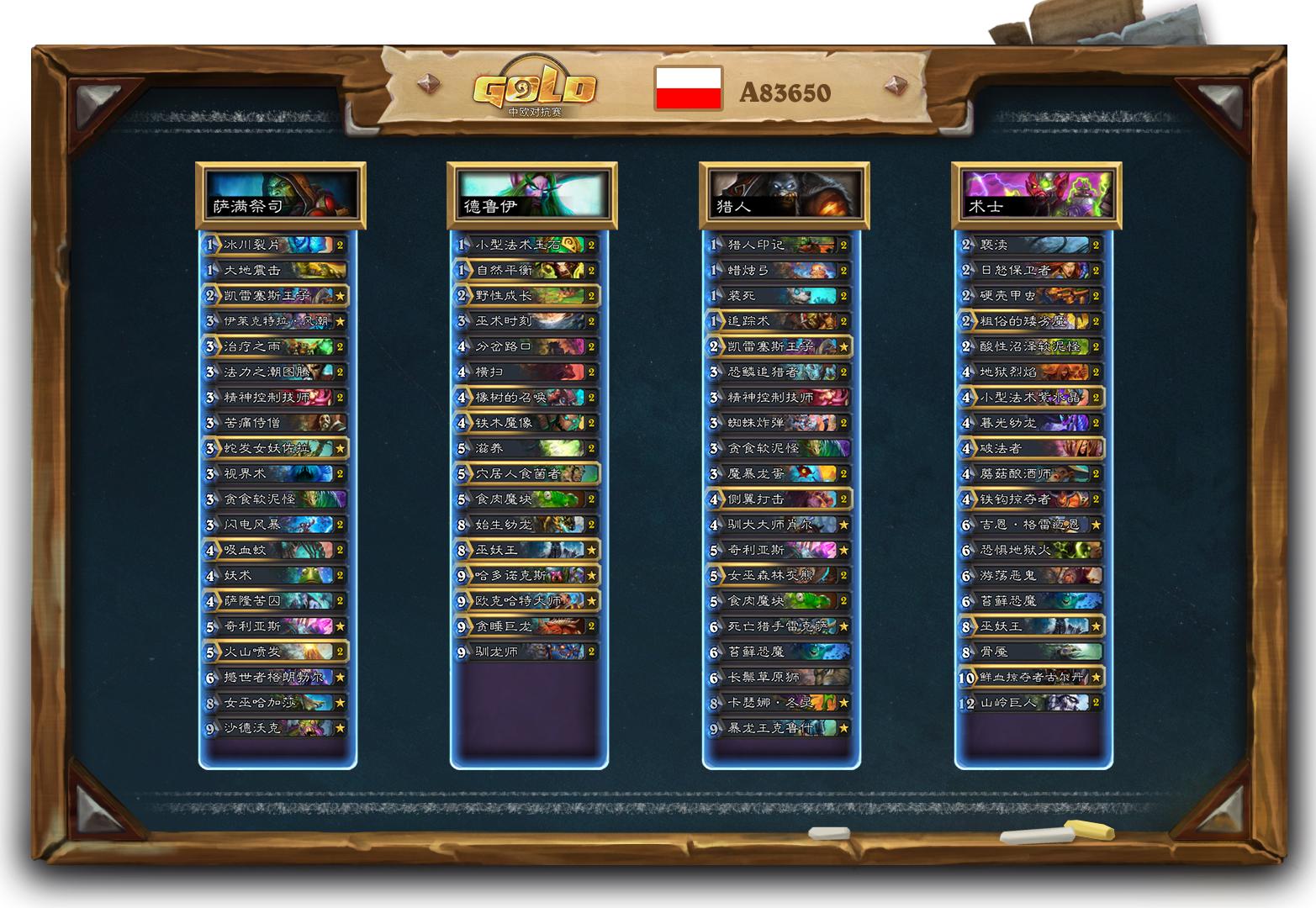 看看大神怎么玩！2018中欧对抗赛选手*牌套**一览