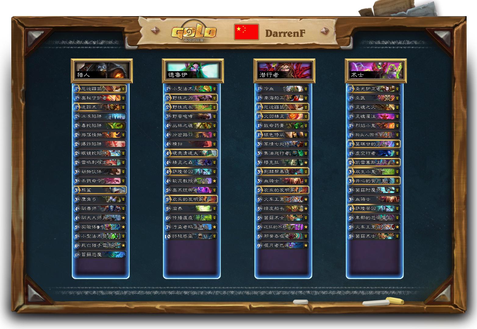 看看大神怎么玩！2018中欧对抗赛选手*牌套**一览