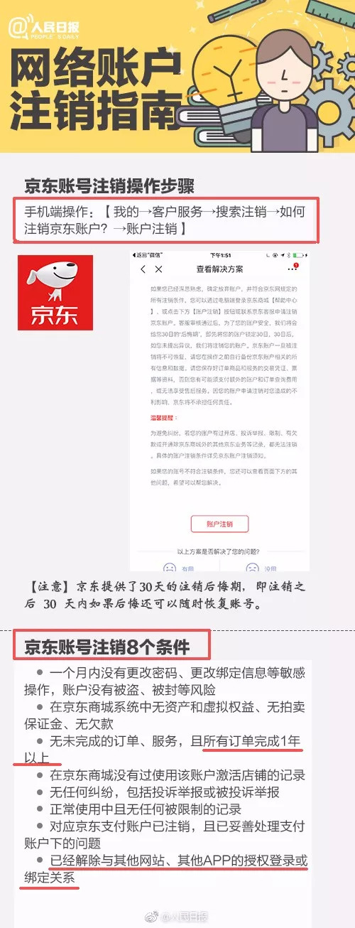 app不想用了注销还是退出,app简易注销流程