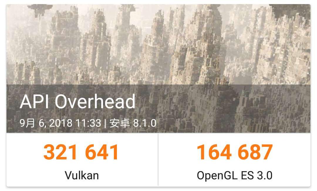 小米8青春版游戏帧率测试,小米8青春版打游戏