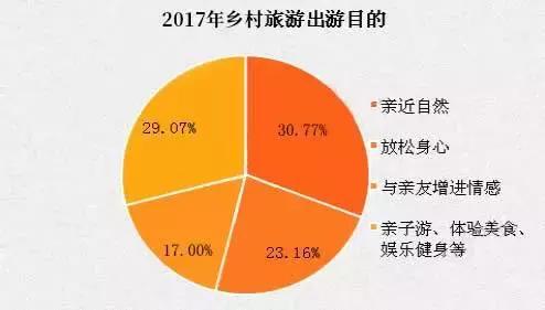 从头到尾农村小院改造的全过程,1.5亩农村小院改造经典案例