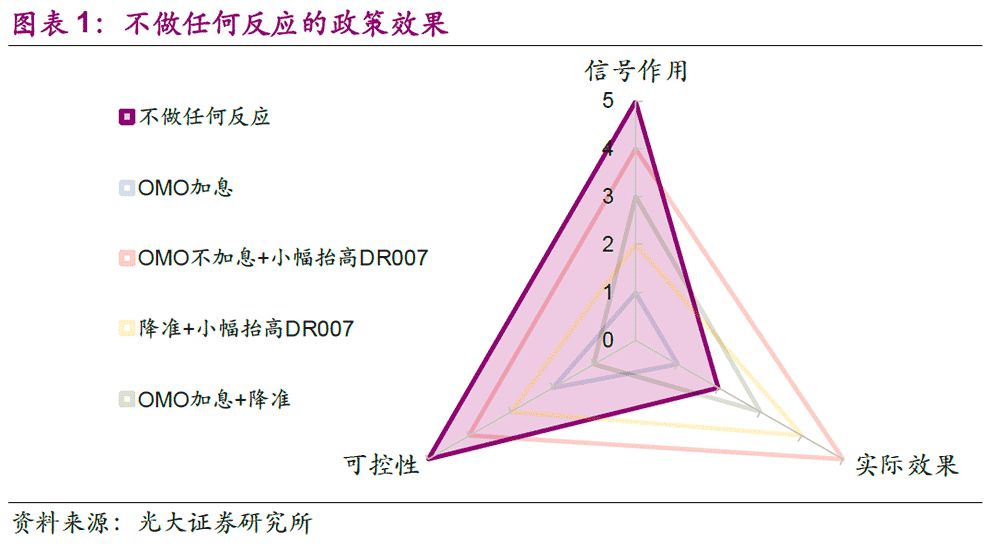 光大固收债基最新消息,光大固收最新消息