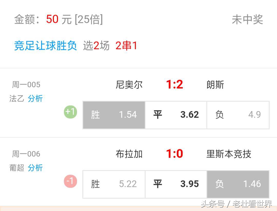 老壮竞彩每日推荐,足彩竞猜单场规律