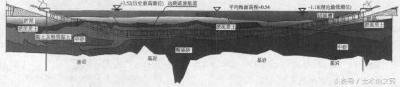 港珠澳大桥可以抵挡住几级台风,港珠澳大桥经受住台风的考验