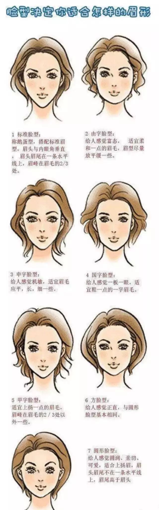 最流行的眉形画法,2020适合各种脸型的眉形画法