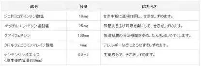 娴锋窐姝㈠挸鑽按,6宀佸コ瀛╁枬姝㈠挸鑽按