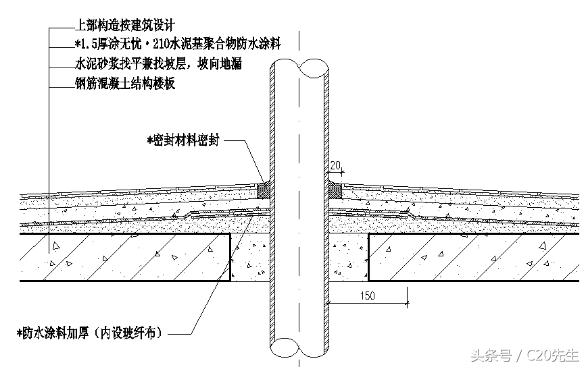 聚合物水泥防水涂料施工工艺详解,卫生间卷材防水和涂料防水哪个好
