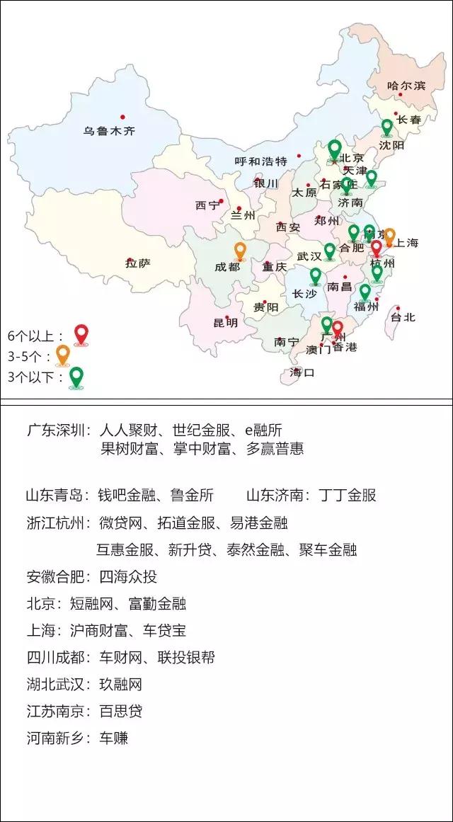 2019p2p车贷,车贷行业排名前十名