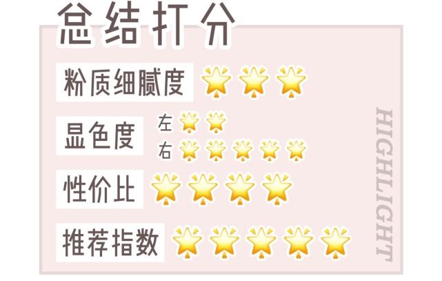 网红高光产品,高光玻尿酸测评