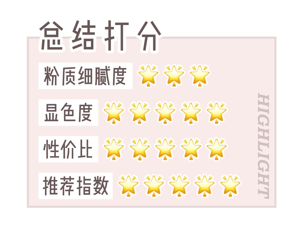 哪些网红用的高光,最全高光测评