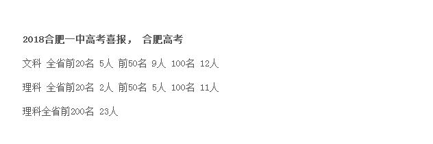 安庆一中龙山校区排名,合肥一中和安庆一中哪个好