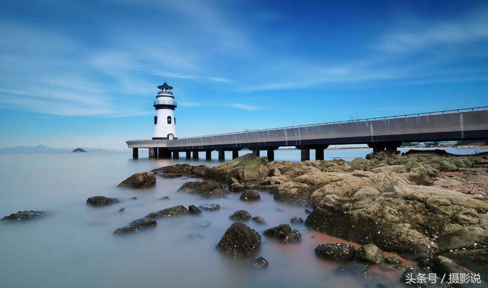 nisi产品推荐,nisi新品