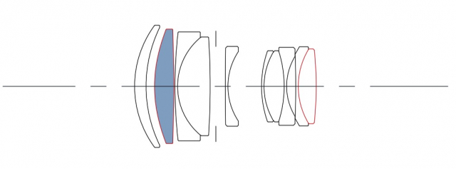适马60-600和150-600镜头对比,适马50-100mmf1.8人像镜头价格