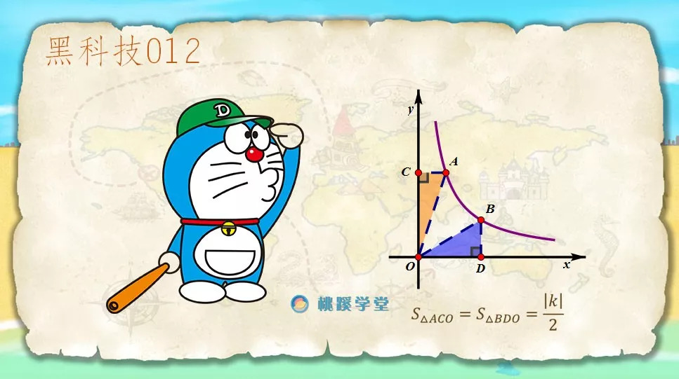 哆啦a梦喜欢吃的三阶魔方公式,哆啦a梦里面有什么黑科技