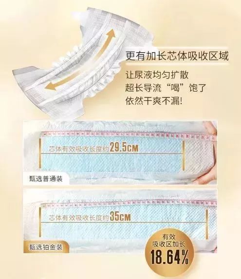 纸尿裤便携装团｜单片低至1.64元！经典/Mubie便携装轻松出门，不累赘
