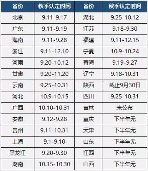 中职教资教育知识与能力辨析题,教育知识与能力历年简答和辨析题
