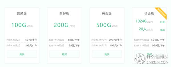 有什么好用的协同办公软件,免费的多人协同办公软件