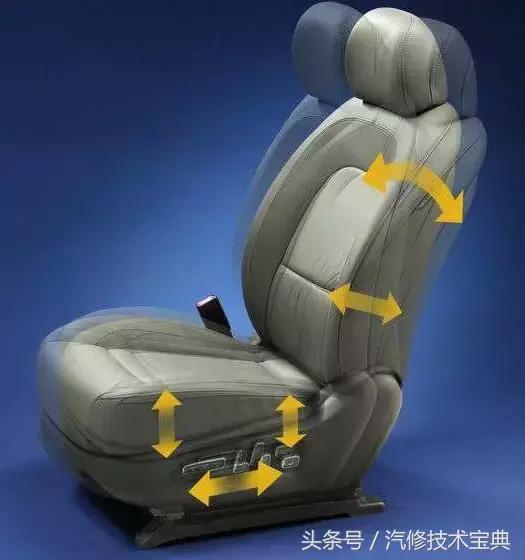 汽车电路的常见线路故障有哪些,汽车电路维修常见故障有哪些