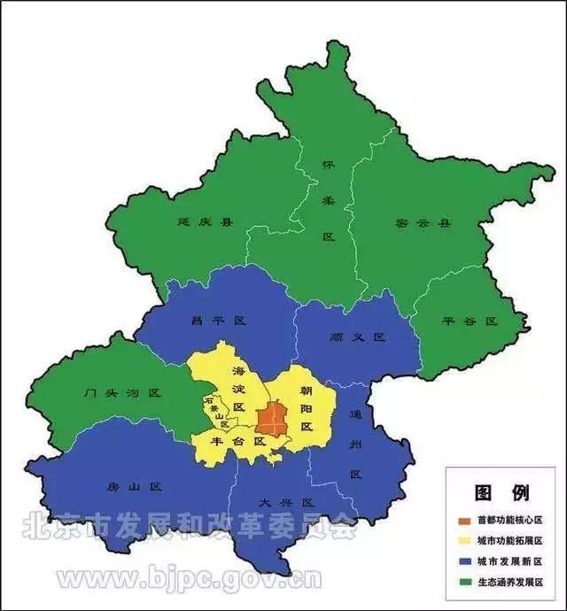 北京买房的十大思路,北京买房区域分析