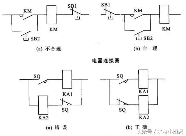 常用的电气工程图有哪些,70个常用电气工程表
