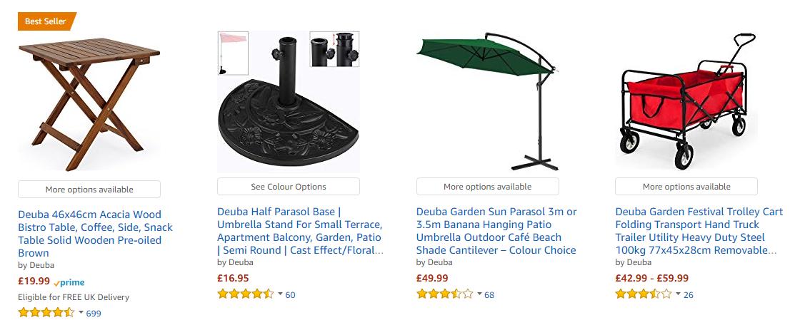 英国家居用品品牌排行榜,英国日用品品牌排行榜