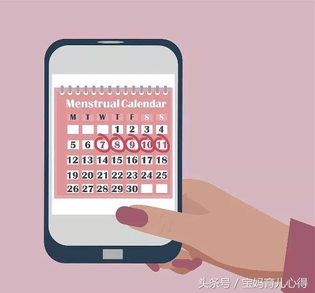 例假结束后马上排卵正常吗,月经后几天会出现排卵的症状