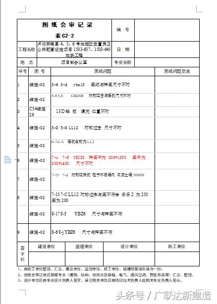 案例特辑｜北京住四卢沟桥项目BIM应用