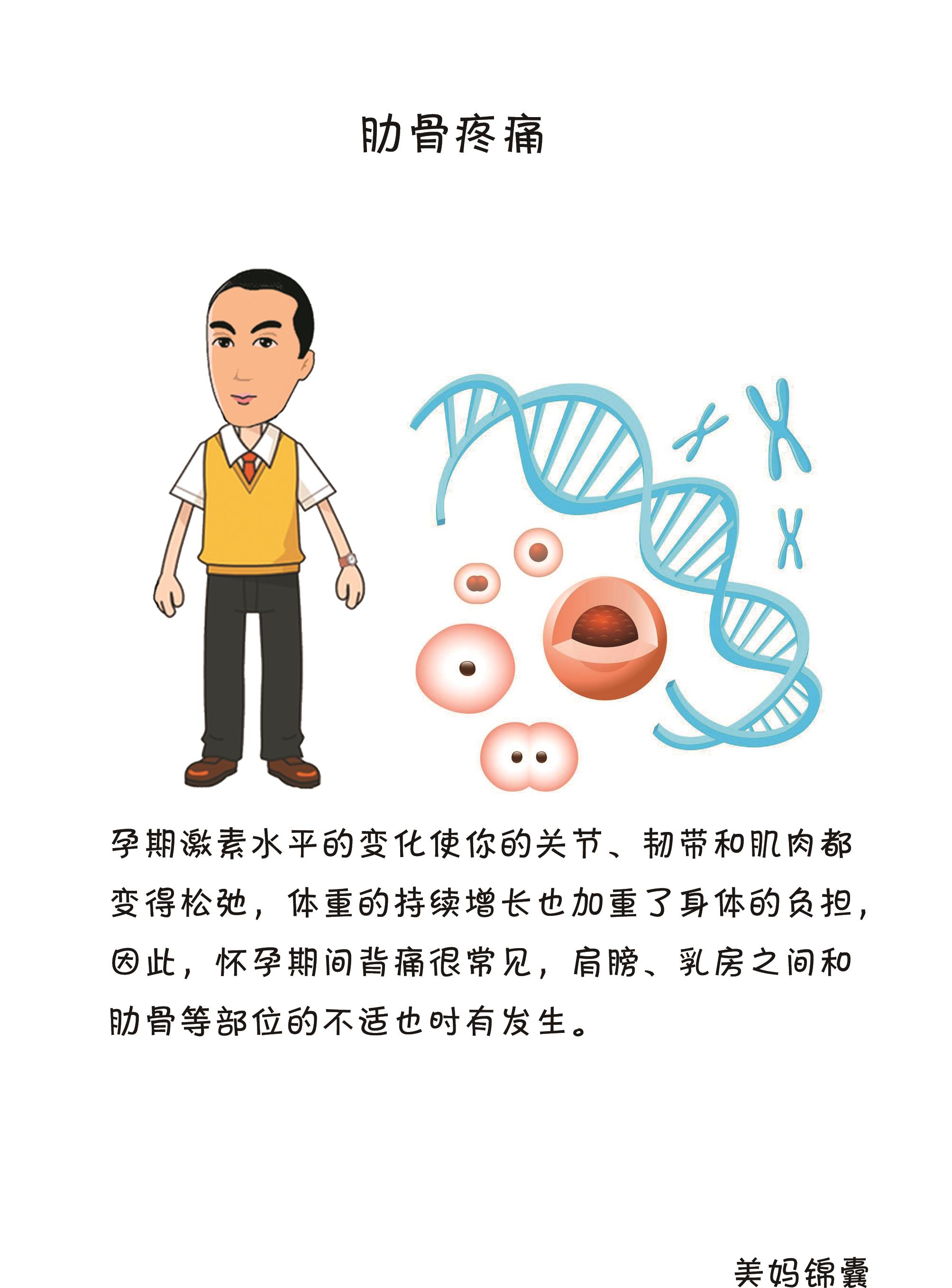 孕妈妈胯骨疼是怎么回事,孕妈妈盆骨痛