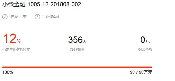 理财范官网最新消息,p2p理财逾期未还款