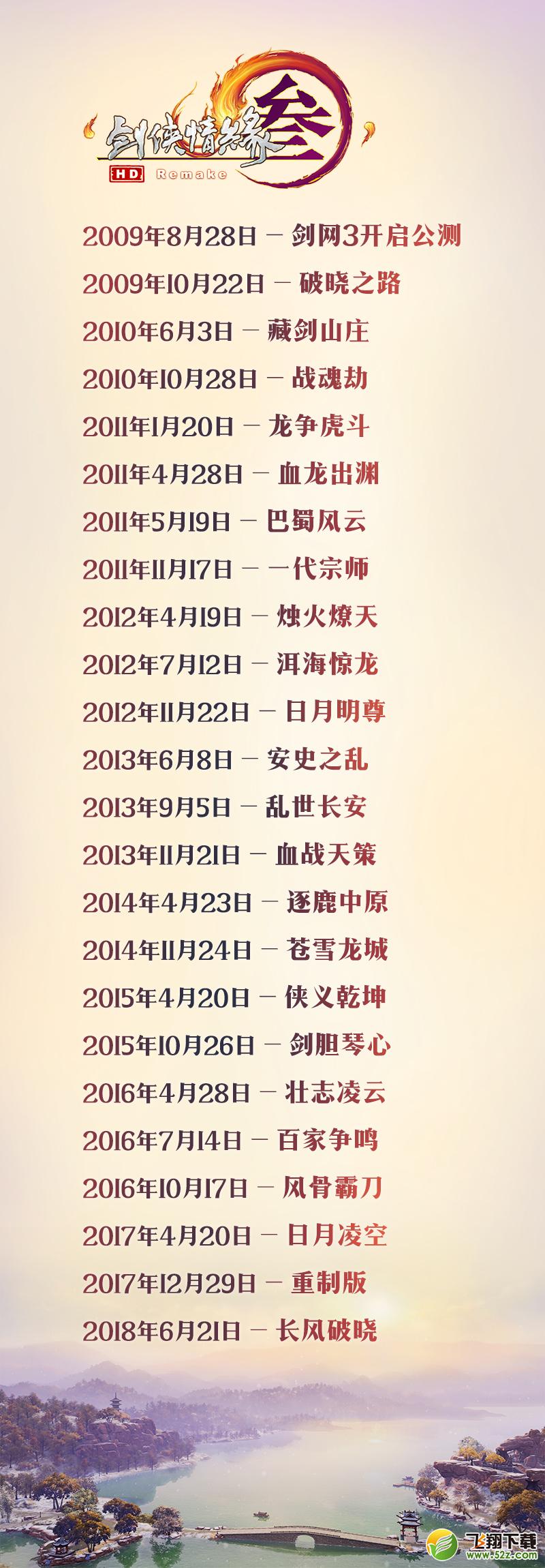 剑网3福利在哪领取,剑网三日常奖励