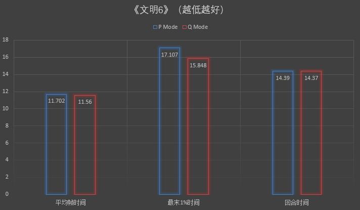 鍗庣rogstrixrtx3070,鍗庣rogstrixrtx4090