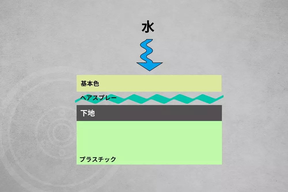 扎古模型拼装过程,高达模型旧化教程