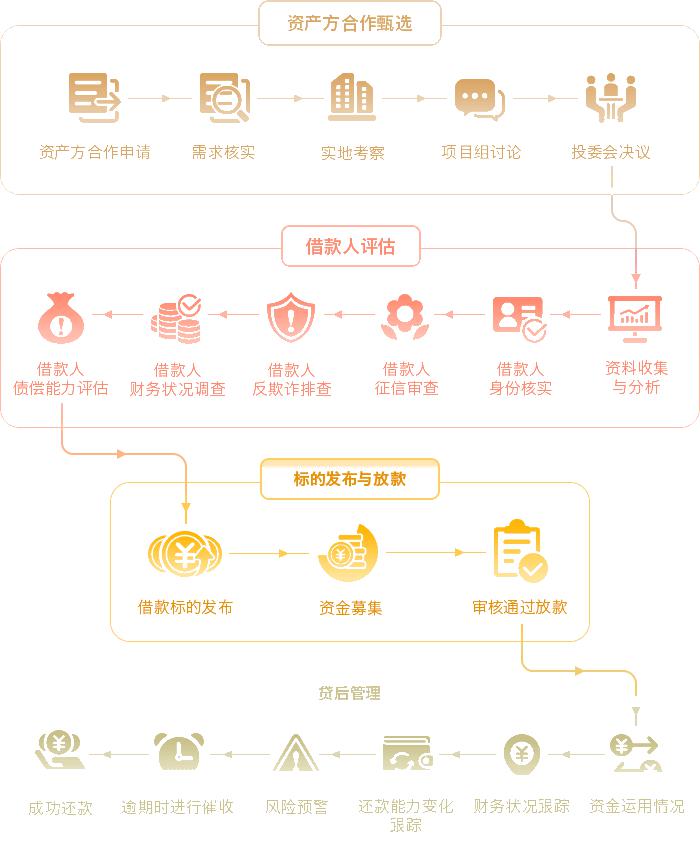 真融宝吴雅楠抖音号,真融宝吴雅楠哪里人